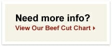 Need more info? View Our Beef Cut Chart.